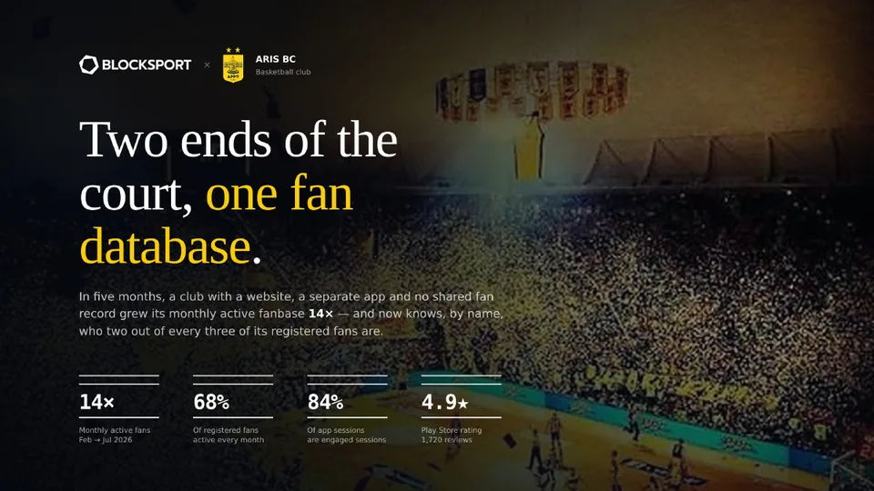 ARIS BC case study cover