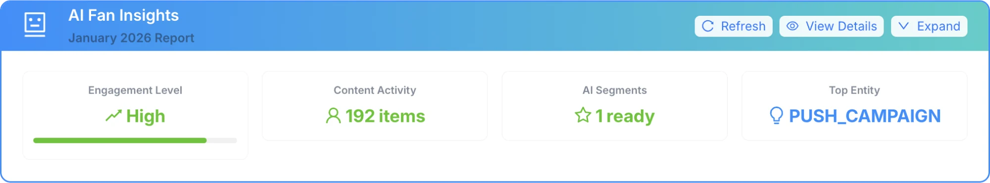 AI Fan Insights report with engagement level, content activity and AI-ready segments